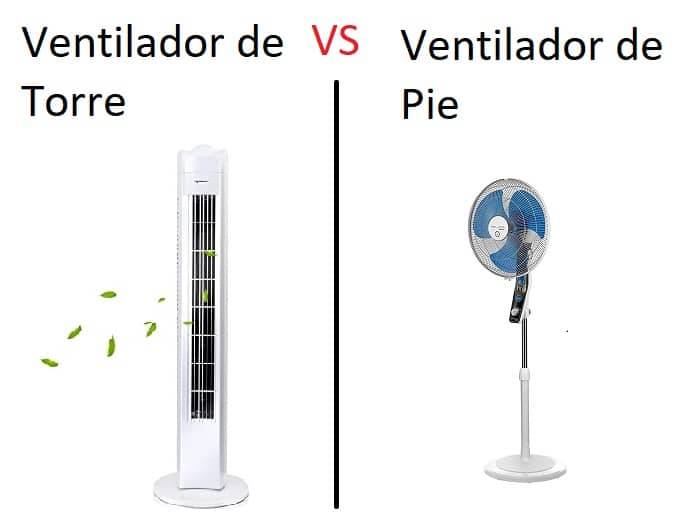 Ventilador de Torre vs Ventilador de Pie
